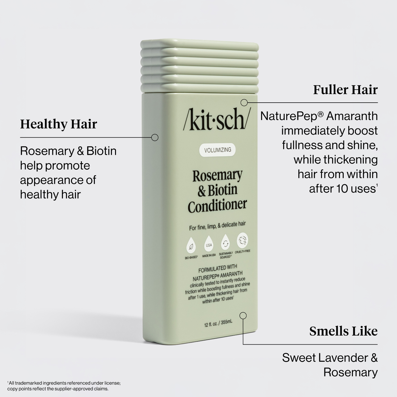 An infographic for the Kitsch Volumizing Rosemary & Biotin Conditioner highlighting its core features for fine hair. It specifies that Rosemary and Biotin support a healthy hair appearance, while NaturePep Amaranth provides instant fullness and long-term thickening from within after 10 uses. The scent is noted as Sweet Lavender and Rosemary.